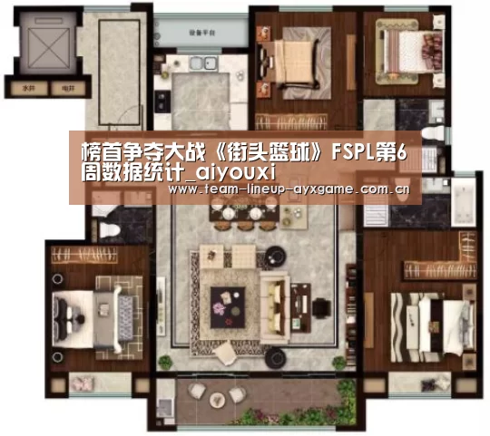榜首争夺大战《街头篮球》FSPL第6周数据统计_aiyouxi(图4)