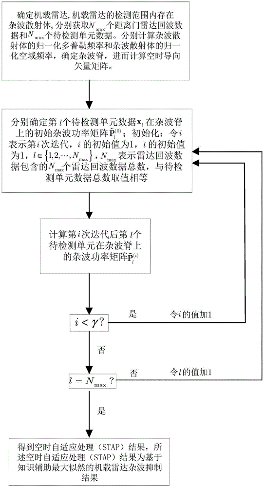 ayx|《黑暗之魂3》手动存档方法详解(图4) ayx|《黑暗之魂3》手动存档方法详解(图4)